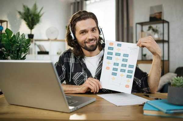 L'évolution du marché des jeux indépendants ces 10 dernières années